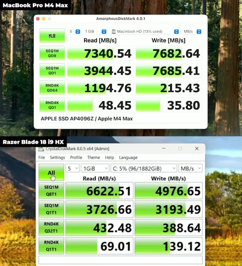 Two CrystalDiskMark test results comparing SSD speeds in MacBook Pro M4 Max and Razer Blade 18 gaming laptop.